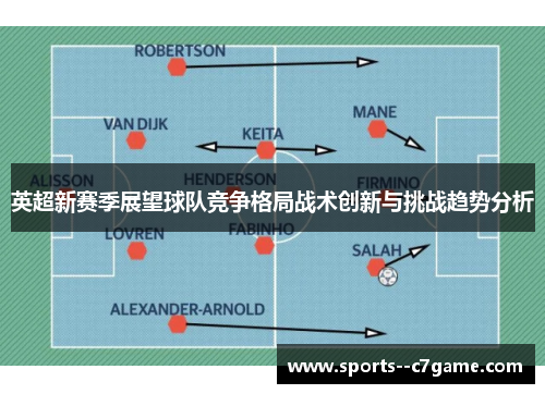 英超新赛季展望球队竞争格局战术创新与挑战趋势分析