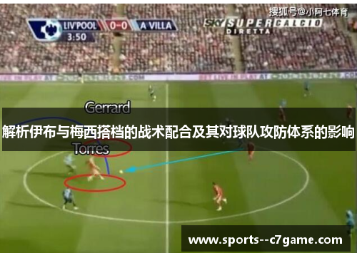 解析伊布与梅西搭档的战术配合及其对球队攻防体系的影响