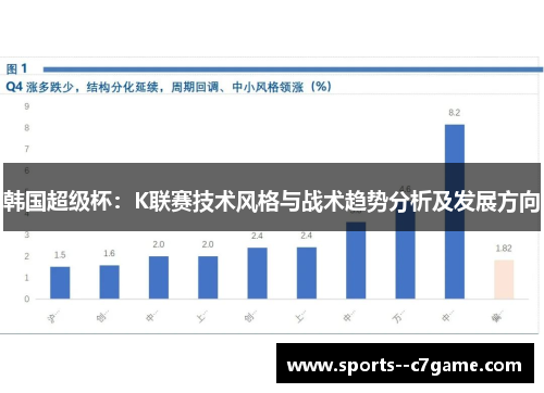 韩国超级杯：K联赛技术风格与战术趋势分析及发展方向