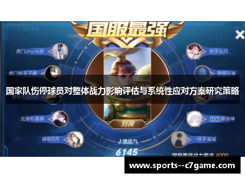 国家队伤停球员对整体战力影响评估与系统性应对方案研究策略